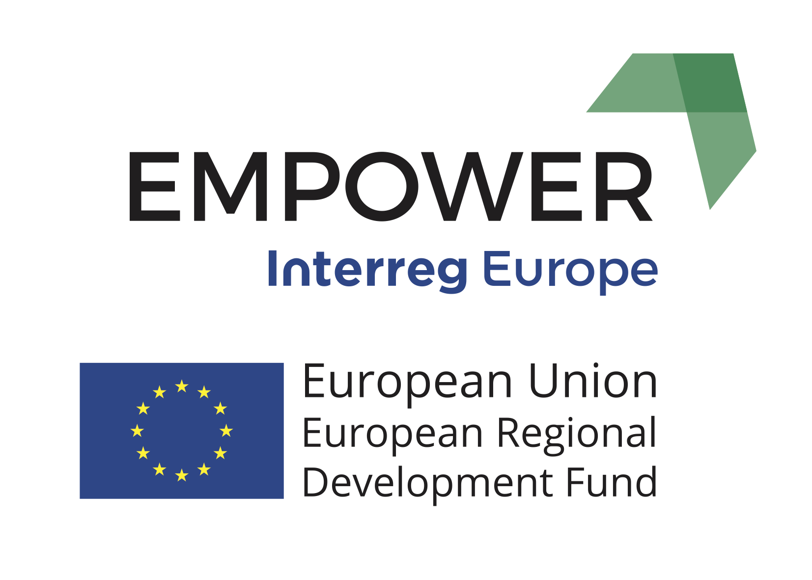 EWPOWER Interreg Europe