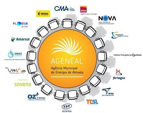 AGENEAL logo